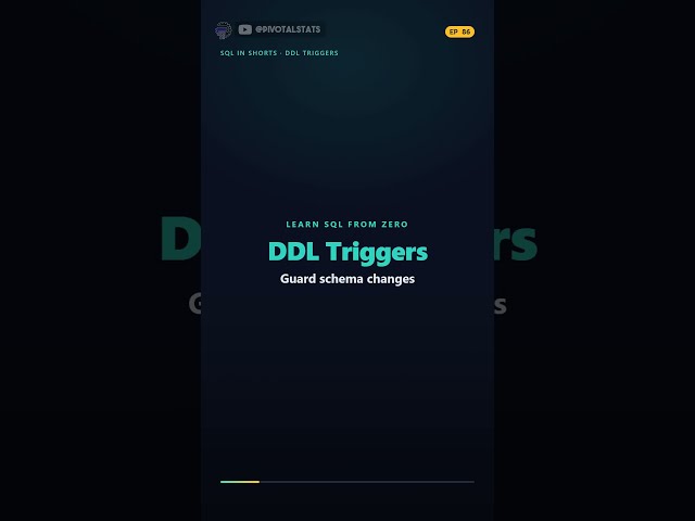 EP86   SQL DDL Triggers Explained