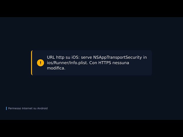 Riprodurre video in Flutter con il pacchetto video_player e chewie
