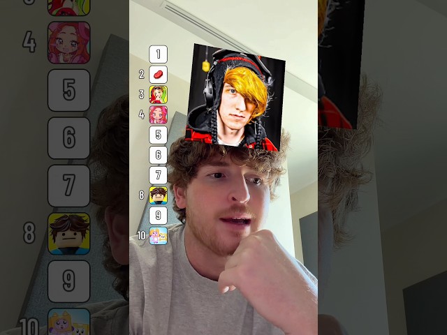 ranking roblox youtubers..