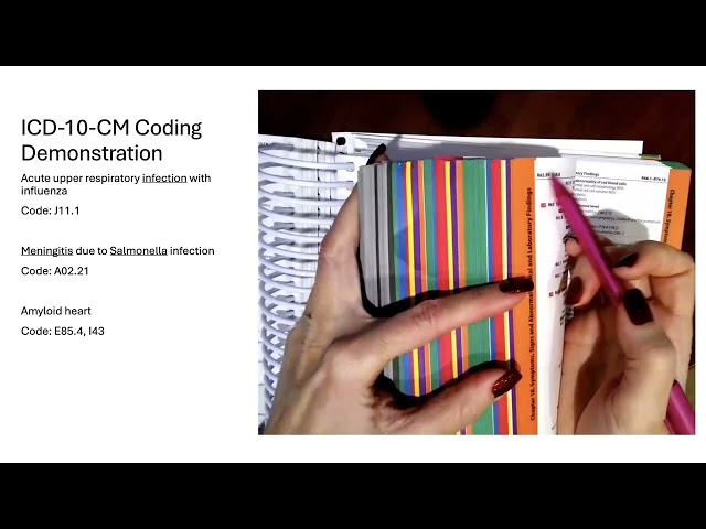 ICD 10 CM Coding Demo
