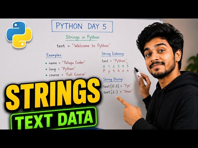 Python Strings in Telugu | Python Day 5 | String Basics Explained