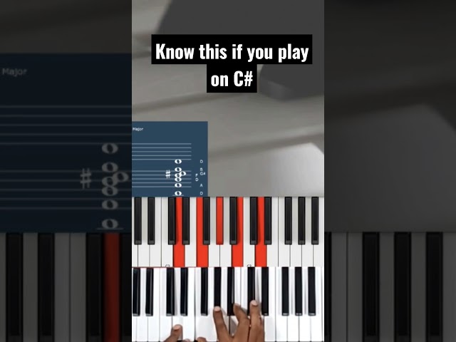 You can't overlook this Chord if you play on C#. #short #shorts #shortvideo #shortsvideo #tutorial