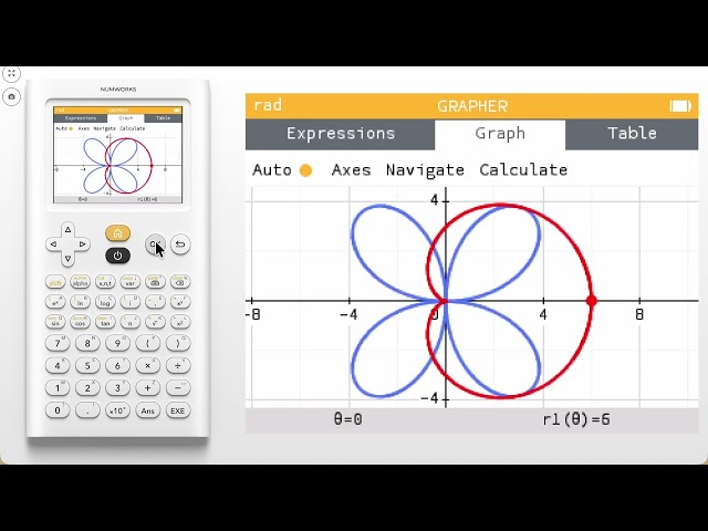 Graph a polar curve