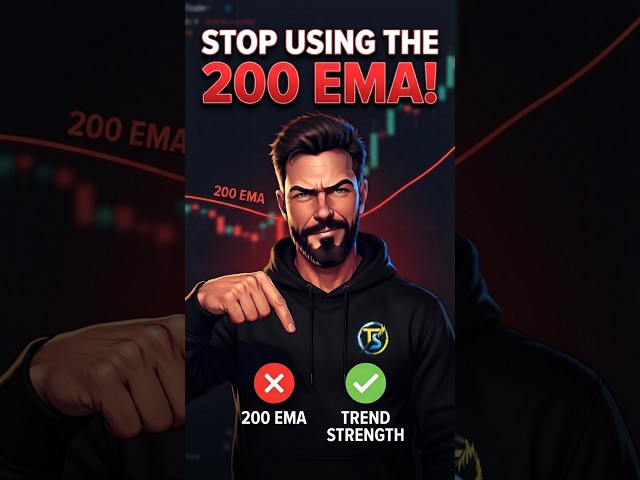 🤔 Stop Using the 200 EMA as a Trend Filter #trading #tradingview #forextrading