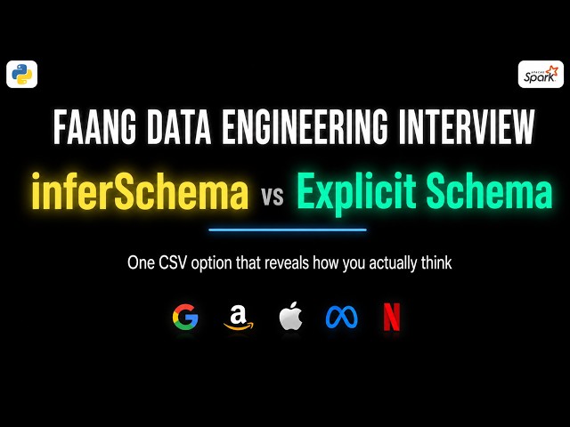 Explicit Schema vs InferSchema in PySpark | FAANG Data Engineer Interview