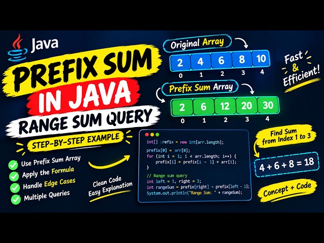 How Prefix Sum Makes Range Queries FAST ⚡ | Java DSA