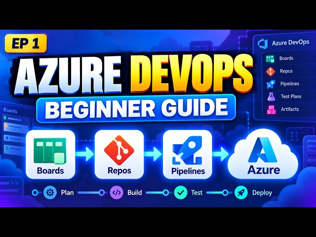 Azure DevOps Explained in 5 Minutes  Beginner Guide 2026