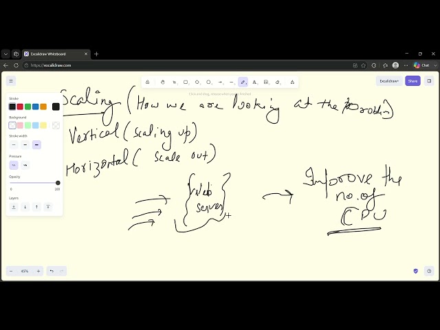 Learn System Design from Scratch | Part 1: Single Server Architecture