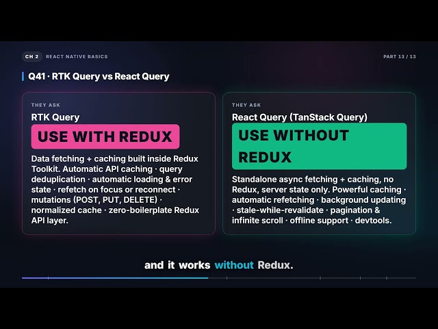 RTK Query vs React Query & Refs in React Native | React Native Interview (2.13)