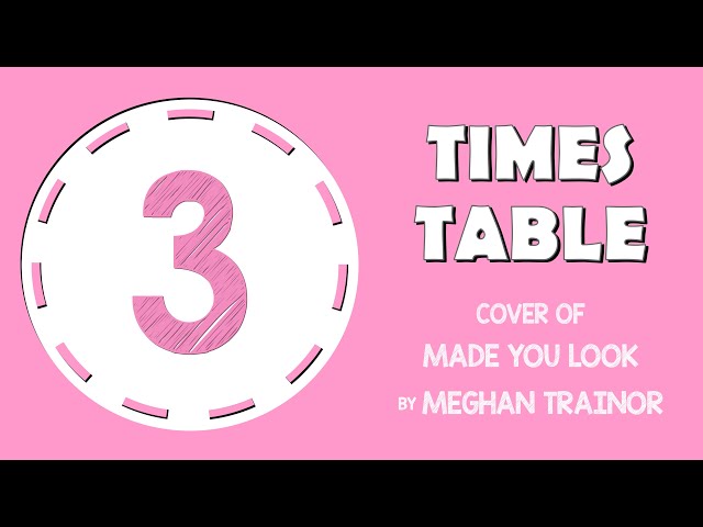 3 Times Table Song (Made You Look by Meghan Trainor) Laugh Along and Learn