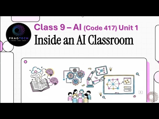 Computer - AI Reflection and Project Cycle - Unit 1 (Class 9)