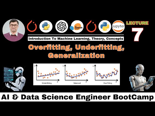 Overfitting, Underfitting & Generalization in Machine Learning Explained