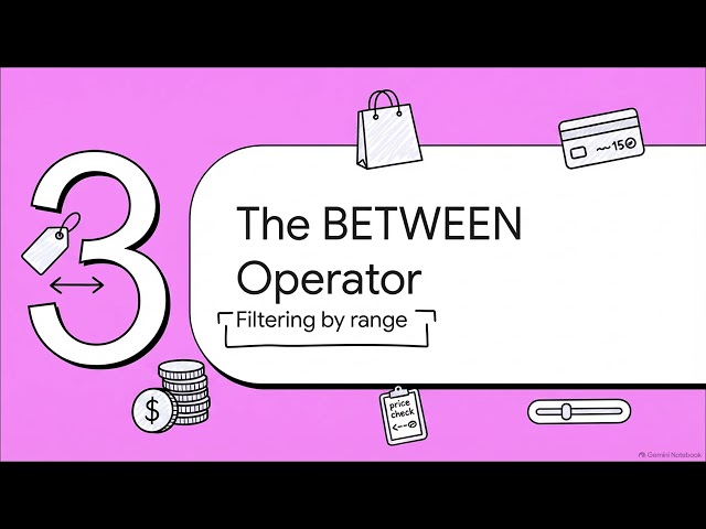 SQL 'IN' and 'BETWEEN' operators | DBMS