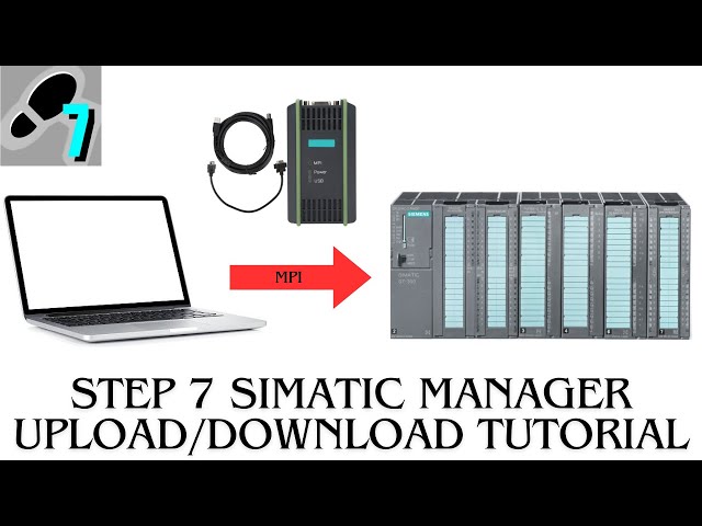 Step 7 simatic manager upload download tutorial
