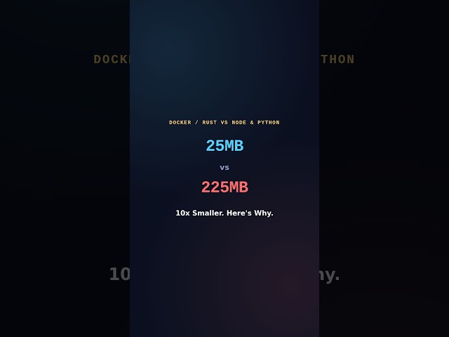 Rust Docker Images Are 10x Smaller Than Node or Python