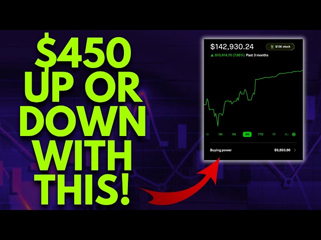 MAKE $450+ IF STOCK GOES UP OR DOWN! | TRADING OPTIONS ON ROBINHOOD