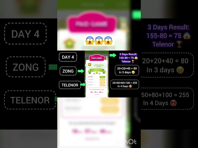 Day 4: Zong vs Telenor FREE MBs 😱 Who Is Giving MORE? 📶🔥 #shorts