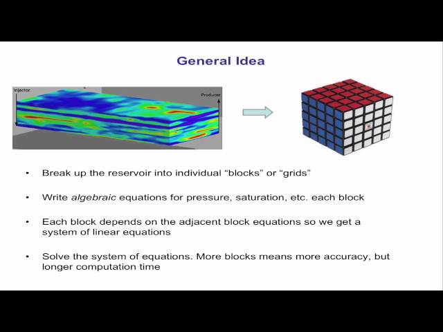 Introduction to Reservoir Simulation