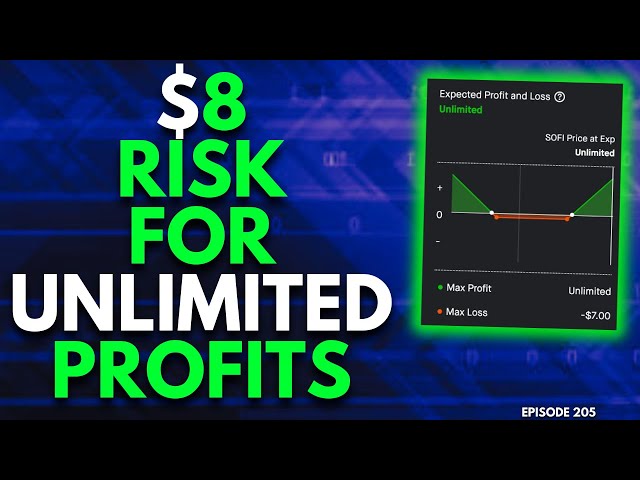 RISK $8 FOR UNLIMITED PROFITS BOTH WAYS! | TRADING OPTIONS