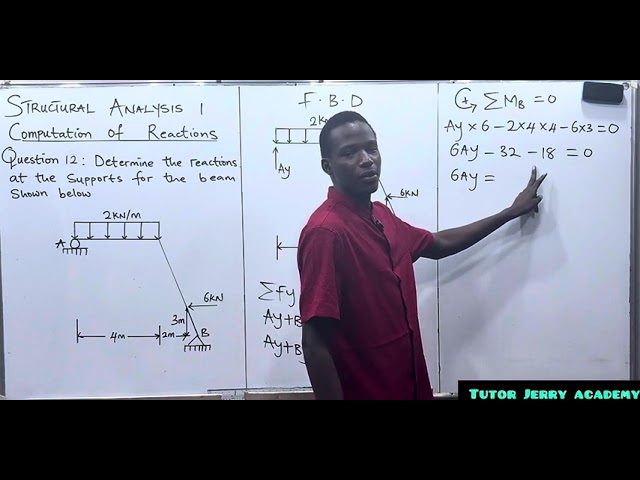 Determination of Support Reactions of a Frame Structure Made Easy | Structural Analysis
