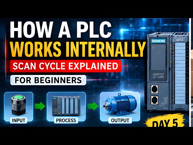 How a PLC Works Internally | PLC Scan Cycle Explained for Beginners #PLC #TIAportal #SiemensPLC 