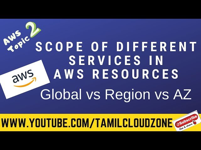 Scope of different AWS services | AWS Topic 2