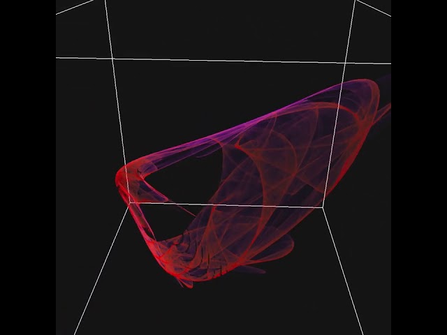 3D Attractor