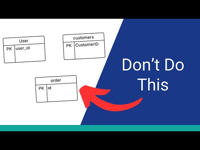 Stop Making These 3 Database Mistakes