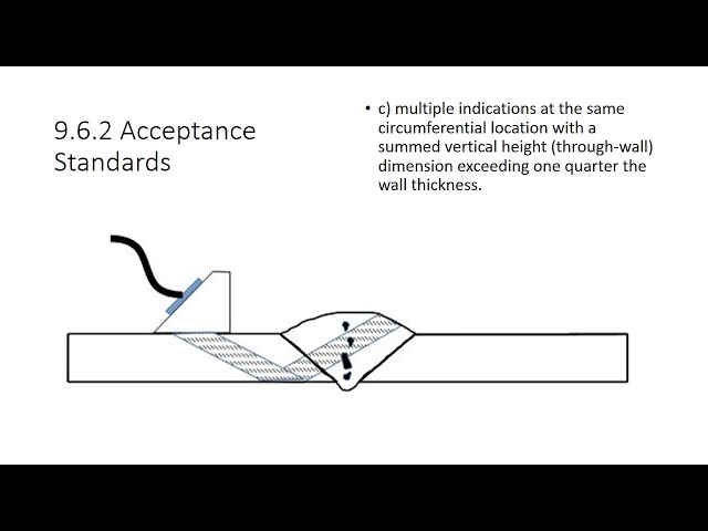 Understanding API 1104 Acceptance Standards for UT | Welding Inspection Guide