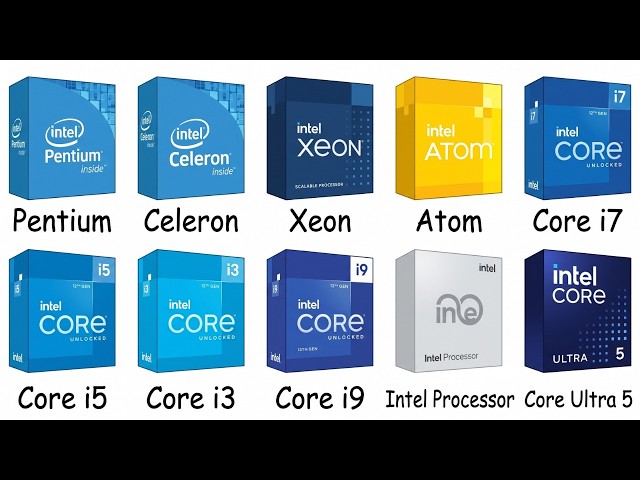 Every Intel CPU Explained in 20 Minutes