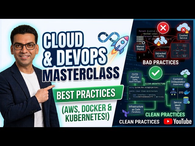 Cloud & DevOps Roadmap 2026 🚀 | Azure, Docker, Kubernetes & CI/CD