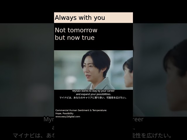 🌟 Mynavi Career Platform with Satoshi Tsumabuki #Mynavi #easy2digital #SatoshiT
