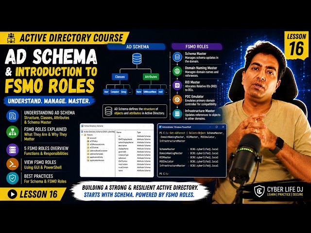 AD Schema Explained + Introduction to FSMO Roles