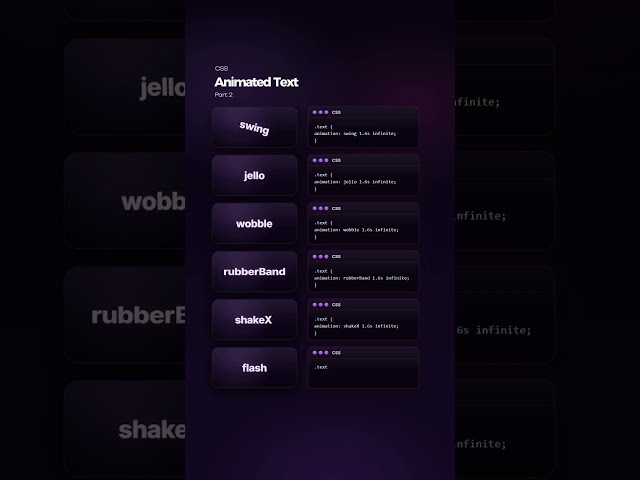 Css Animation Effect Tutorial | For Beginners | HTML | CSS