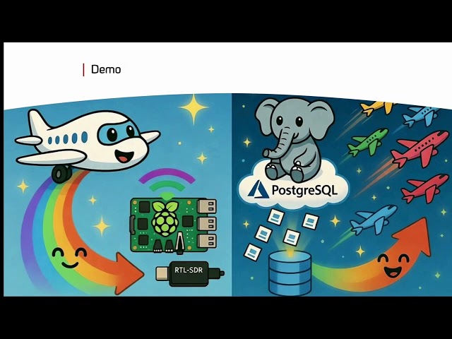 PASS Webinar Series: One Technical Reason for PostgreSQL