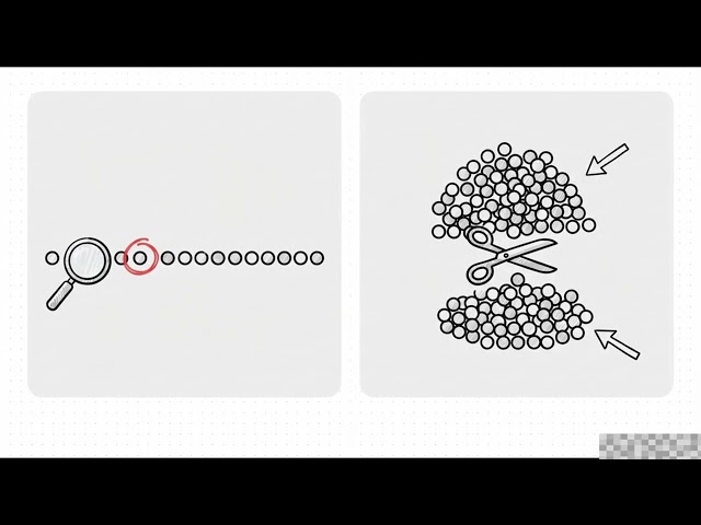 Foundations of Algorithmic Thinking | Beginner’s Guide to Efficiency