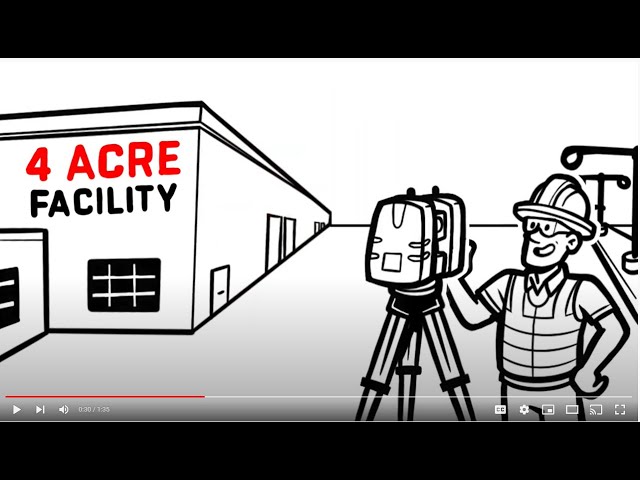 What is 3D Laser Scanning Explained