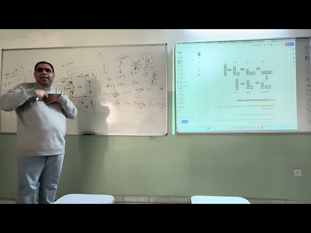 شرح شامل مادة تعلم الالة Machine learning