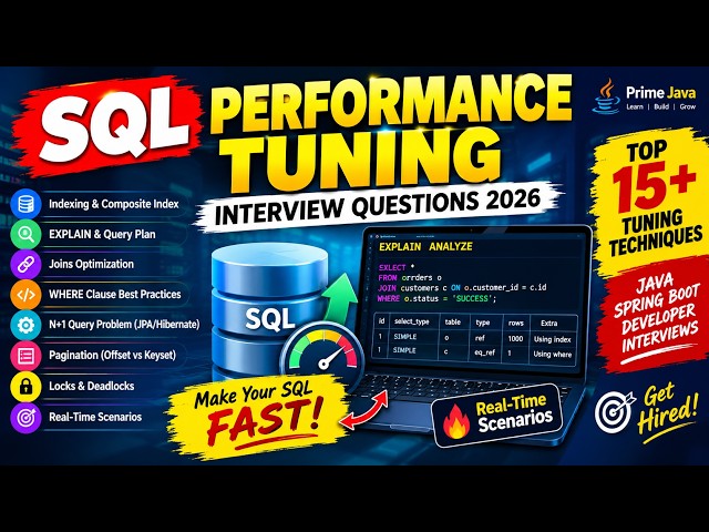 Top SQL Performance Tuning Interview Questions | 5–10 Years Experience