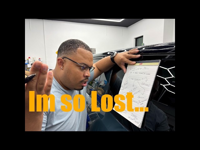 New to R2 This one is for you PART 2