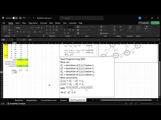 08  Example - Solving Multi-Objective Problems Using Goal Programming Approach