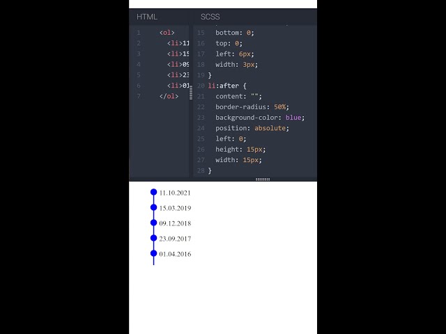 Simple timeline from ordered list - CSS tricks | #shorts