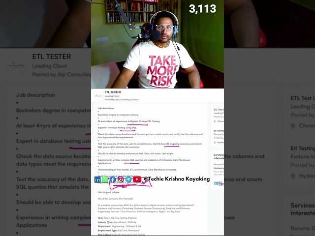 techie_krishna_kayaking: Tkk Journey - Youtube - Monetization Milestone