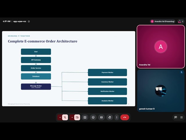 Messaging and Asynchronous processing-System Design