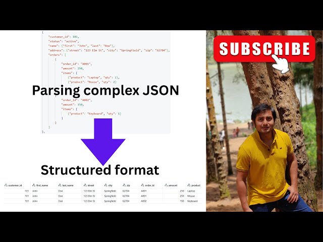 PySpark Tutorial: How to Parse Complex Nested JSON to StructType in Databricks