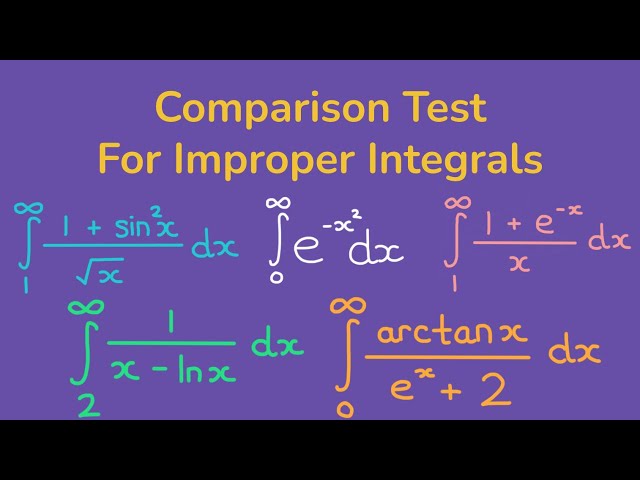 Comparison Test for Improper Integrals