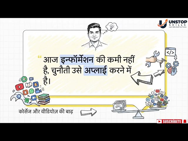 FREE Skills for Students, Freshers & Business Owners | UNSTOP SKILLS