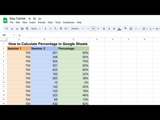 How to Calculate Percentage in Google Sheets
