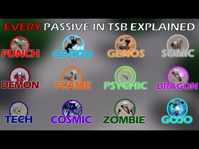 Every PASSIVE in TSB EXPLAINED in 4 MINUTES