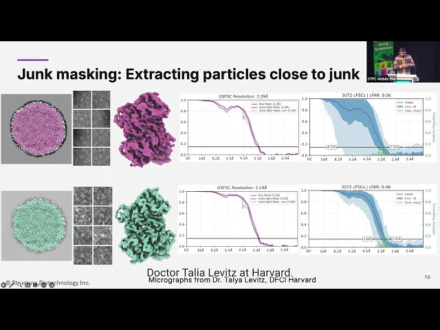 New Developments for Single Particle Cryo-EM Data Processing in CryoSPARC | Ali Punjani (Structura)